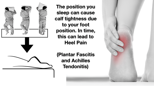 Heel pain after sales resting foot